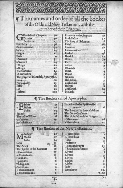 List of Biblical Books